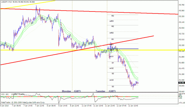 Click to Enlarge

Name: uj trendline bo.gif
Size: 24 KB