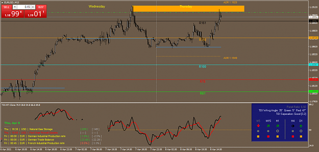 Click to Enlarge

Name: EURUSD.M15.png
Size: 49 KB