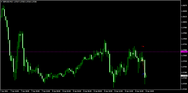 Click to Enlarge

Name: GBPUSDM15.png
Size: 33 KB