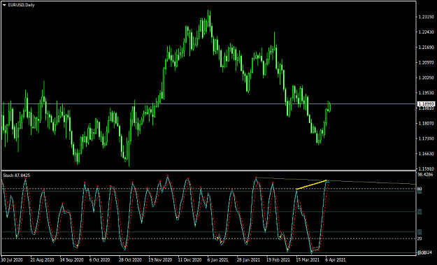 Click to Enlarge

Name: EURUSDDaily.png
Size: 31 KB