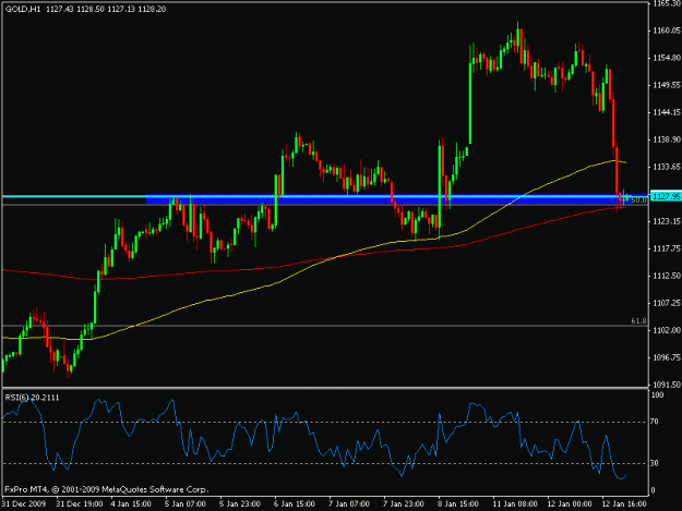 Click to Enlarge

Name: gold.gif
Size: 14 KB