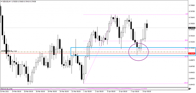 Click to Enlarge

Name: NZDUSDH4 48.png
Size: 31 KB