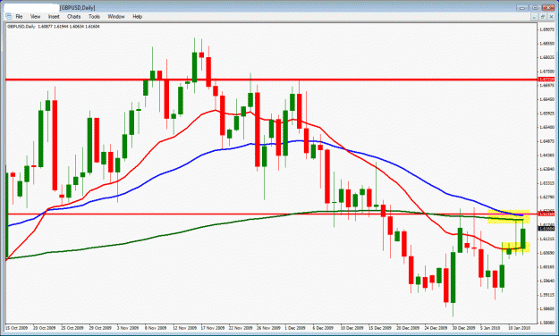 Click to Enlarge

Name: gbpusd.gif
Size: 35 KB
