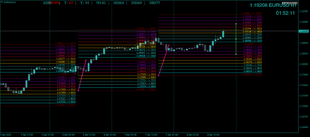 Click to Enlarge

Name: EURUSDH1.png
Size: 68 KB