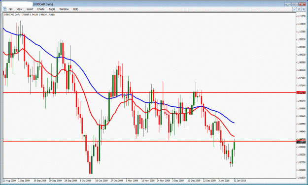 Click to Enlarge

Name: usdcad.gif
Size: 35 KB