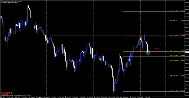 Click to Enlarge

Name: usdjpy-daily.jpg
Size: 102 KB