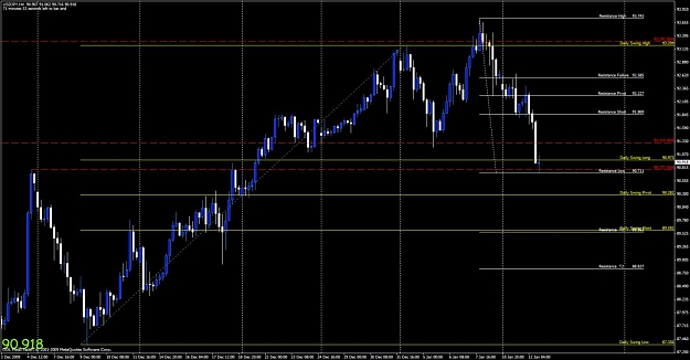Click to Enlarge

Name: usdjpy-4h.jpg
Size: 118 KB