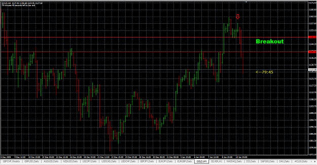 Click to Enlarge

Name: gold 12_1_10 h4.png
Size: 57 KB