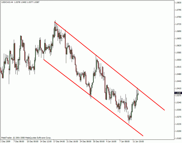 Click to Enlarge

Name: forex.gif
Size: 18 KB