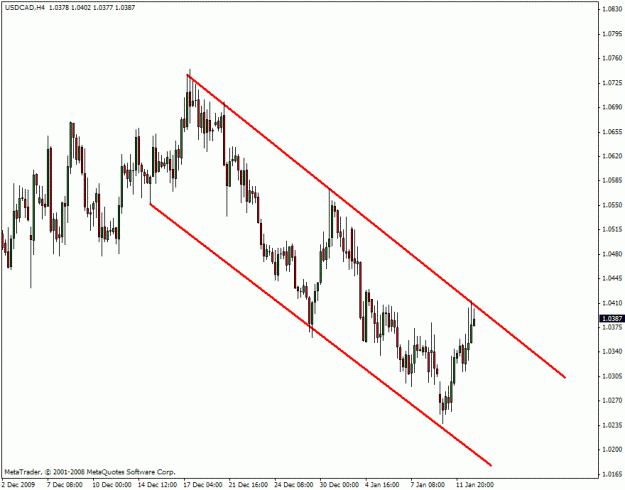 Click to Enlarge

Name: forex.gif
Size: 18 KB