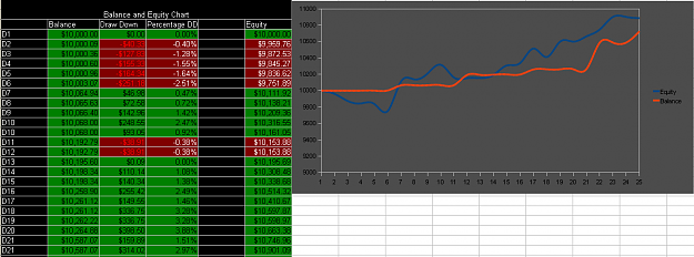 Click to Enlarge

Name: chart22(2).PNG
Size: 49 KB