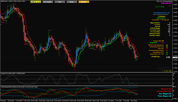 Click to Enlarge

Name: GBPCAD Apr09 H4 V19 FO 9-4-2021 2-08-14 pm.png
Size: 73 KB
