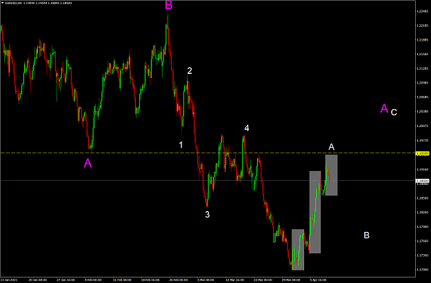 Click to Enlarge

Name: EURUSDH4.png
Size: 101 KB