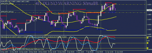 Click to Enlarge

Name: eur usd.gif
Size: 19 KB