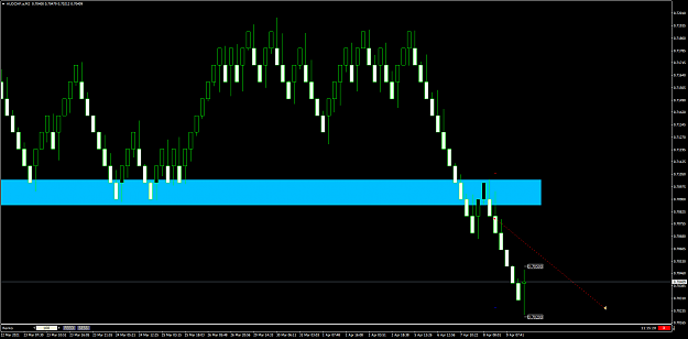 Click to Enlarge

Name: AUDCHF.a10.png
Size: 61 KB