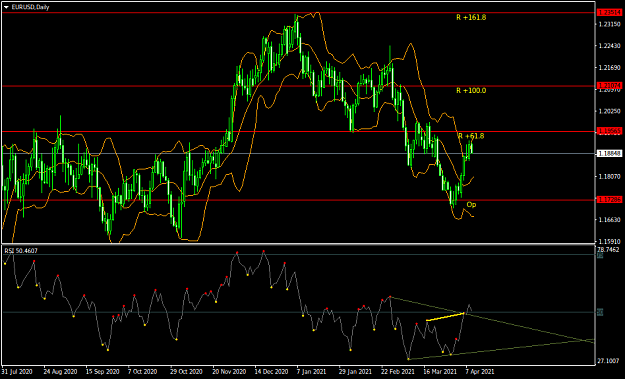 Click to Enlarge

Name: EURUSDDaily.png
Size: 34 KB