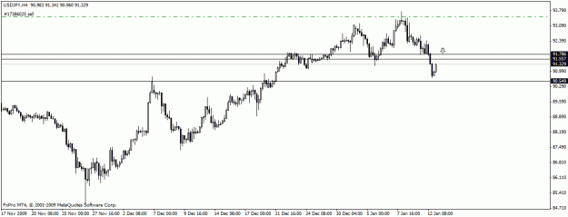 Click to Enlarge

Name: usdjpy4.gif
Size: 13 KB