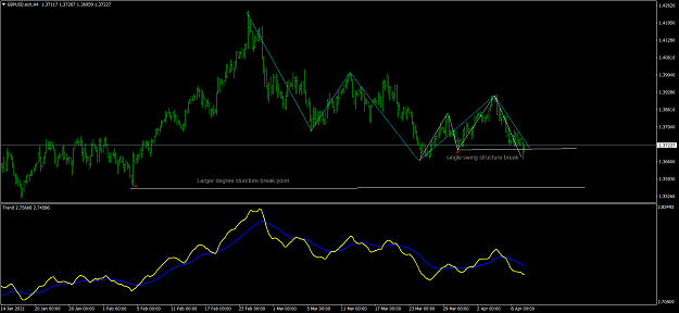 Click to Enlarge

Name: GBPUSD.ecnH4.png
Size: 55 KB
