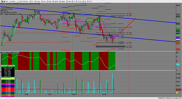 Click to Enlarge

Name: chart1601.png
Size: 225 KB