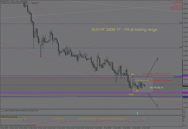 Click to Enlarge

Name: euchf 240m.gif
Size: 29 KB