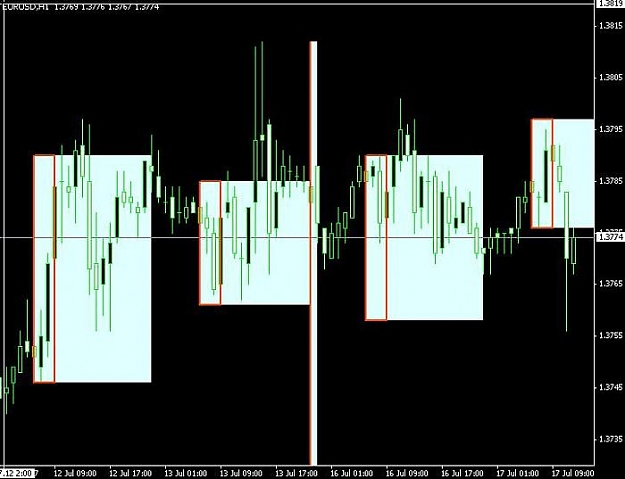 Click to Enlarge

Name: TODAYEURUSD.jpg
Size: 43 KB