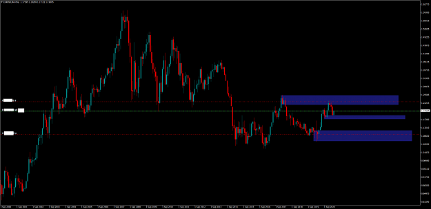 Click to Enlarge

Name: EURUSDMonthly.png
Size: 41 KB