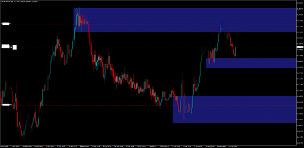 Click to Enlarge

Name: EURUSDWeekly.png
Size: 43 KB