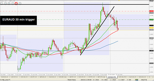 Click to Enlarge

Name: E_A Trade Trigger 011209.png
Size: 29 KB