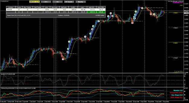 Click to Enlarge

Name: EURUSD APR09 trade closed week 10-4-2021 9-02-54 am.png
Size: 68 KB