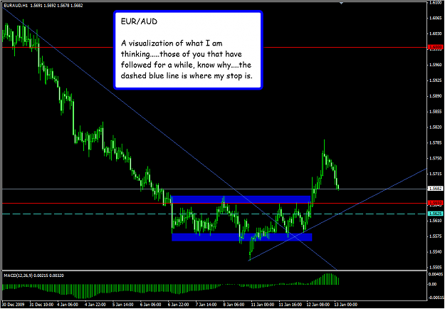 Click to Enlarge

Name: euraud.png
Size: 48 KB