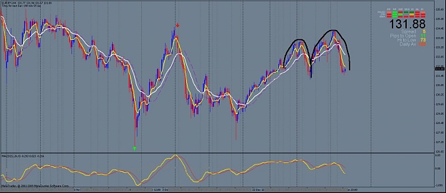 Click to Enlarge

Name: eur-jpy.jpg
Size: 104 KB