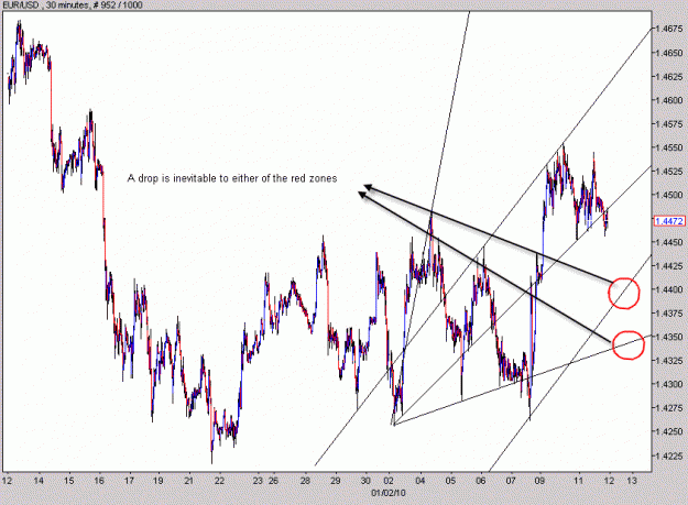 Click to Enlarge

Name: EURUSD_M30.gif
Size: 27 KB
