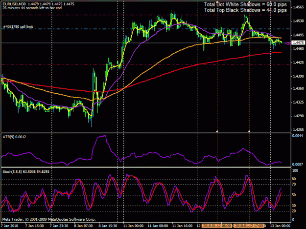 Click to Enlarge

Name: indicator vertical line.gif
Size: 26 KB
