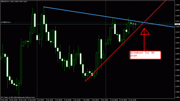Click to Enlarge

Name: breakout4hr1.gif
Size: 25 KB