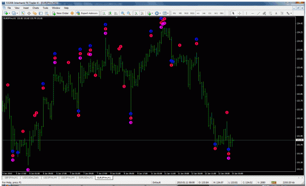 Click to Enlarge

Name: 3level mtf.gif
Size: 48 KB