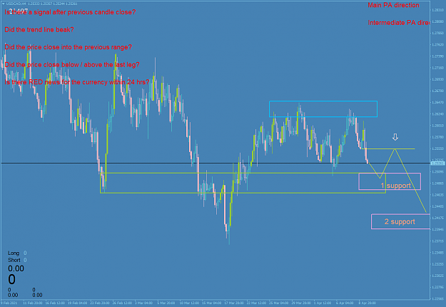Click to Enlarge

Name: USDCADH4 - 2.png
Size: 63 KB