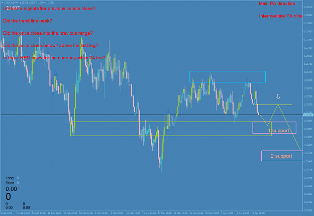 Click to Enlarge

Name: USDCADH4 - 2.png
Size: 63 KB