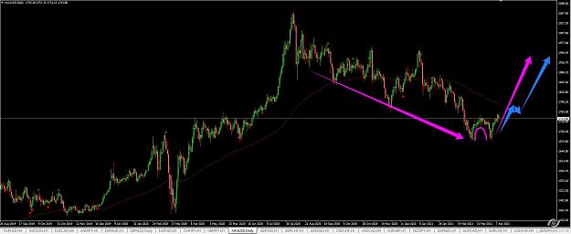Click to Enlarge

Name: XAUUSD-2021-04-11_14-05.jpg
Size: 148 KB