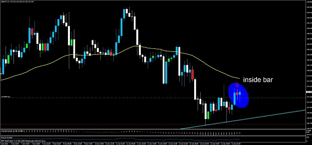 Click to Enlarge

Name: gbpusd0011.jpg
Size: 90 KB
