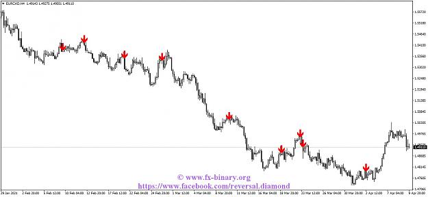 Click to Enlarge

Name: EURCADH4.jpg
Size: 92 KB