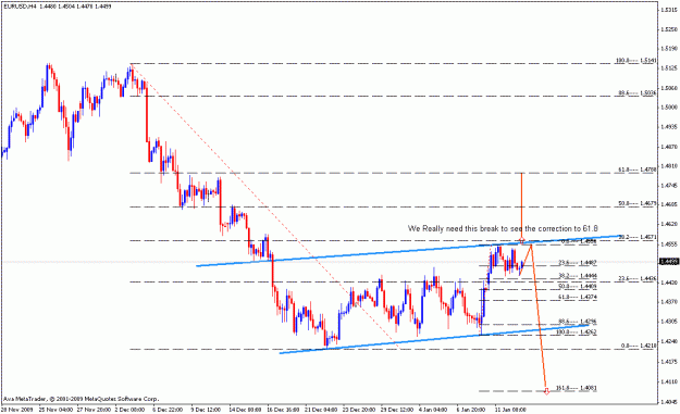 Click to Enlarge

Name: eurusd.gif
Size: 18 KB