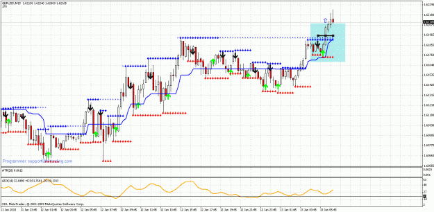 Click to Enlarge

Name: gbpusd13.01..gif
Size: 39 KB
