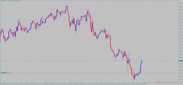 Click to Enlarge

Name: gbpcad-h1-alpari.png
Size: 58 KB