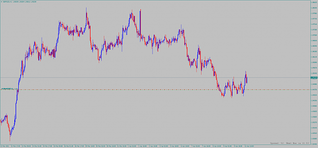 Click to Enlarge

Name: gbpnzd-h1-alpari.png
Size: 63 KB
