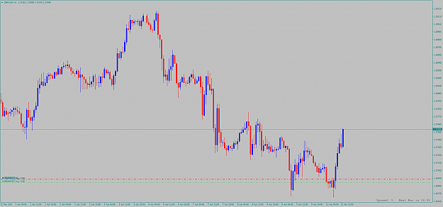 Click to Enlarge

Name: gbpusd-h1-alpari.png
Size: 60 KB