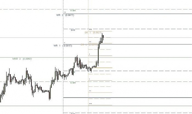 Click to Enlarge

Name: pivots.jpg
Size: 28 KB
