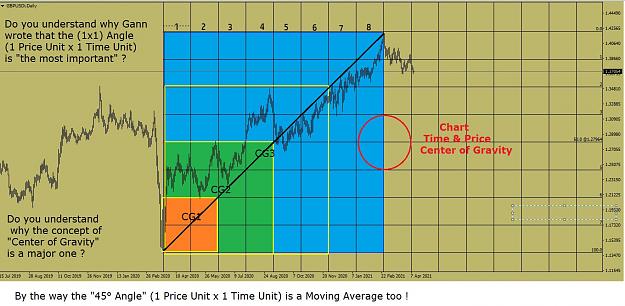 Click to Enlarge

Name: SWEDE CHART CENTER OF GRAVITY.jpg
Size: 126 KB