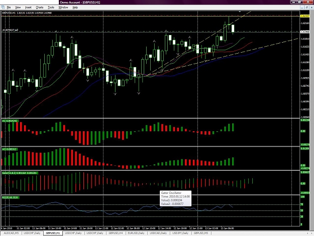 Click to Enlarge

Name: GBPUSD 130110.jpg
Size: 173 KB