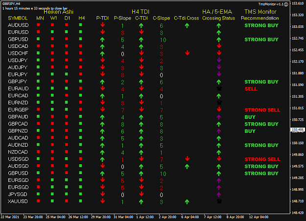 Click to Enlarge

Name: TMS Monitor Ape12 H4 15mins to NYO 12-4-2021 7-44-30 pm.png
Size: 39 KB