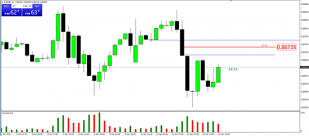 Click to Enlarge

Name: EURGBP TRADE FRAMED @0.8673 LEVEL.png
Size: 55 KB